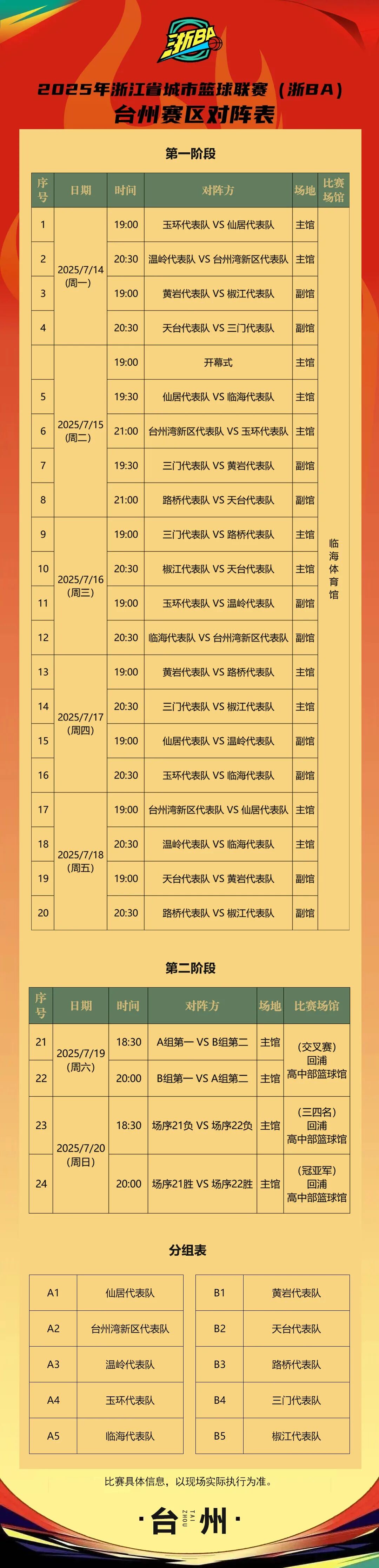 包含今晚NBA常规赛焦点战，浙江队复出首秀，震撼外界，轮换策略成焦点的词条-开云官网