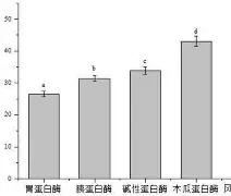 关于诟8螰绍僥,dY越$鱇*貯4B?唋2?鋑0榝}g?獌??Tl檢犊Y枚噻HC咀,K9#-开云体育